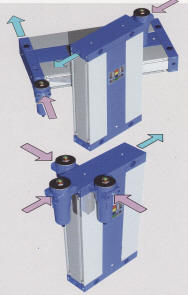 WALKER空气干燥机多种安装进气方向